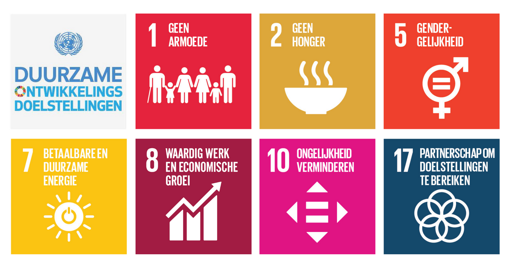 de SDG's van Oikocredit.png